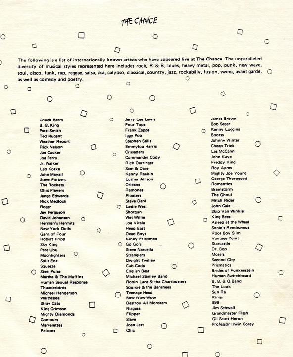 Artist list - not complete